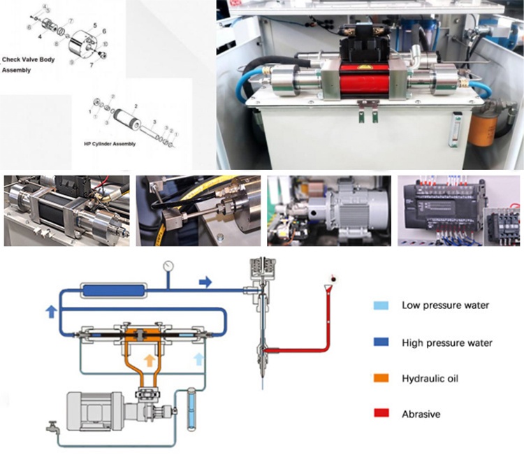 Waterjet-Pump3.jpg
