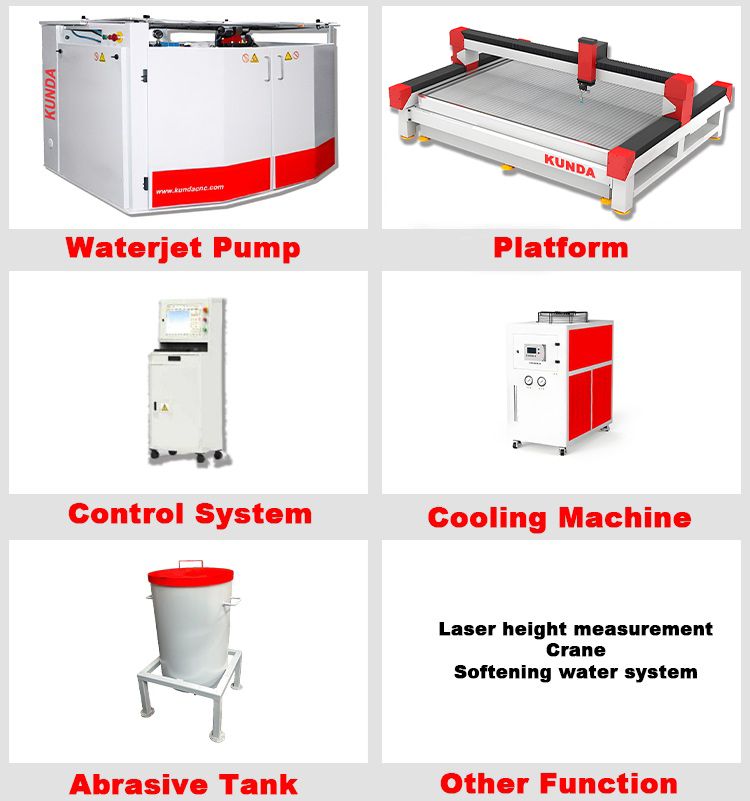 Waterjet-Cutting-Machine1.jpg