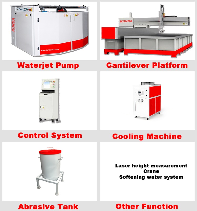 Cantilever-Waterjet-Cutting-Machine1.jpg