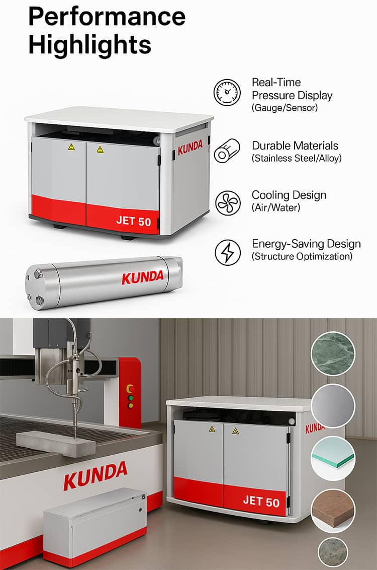 Jet Pump