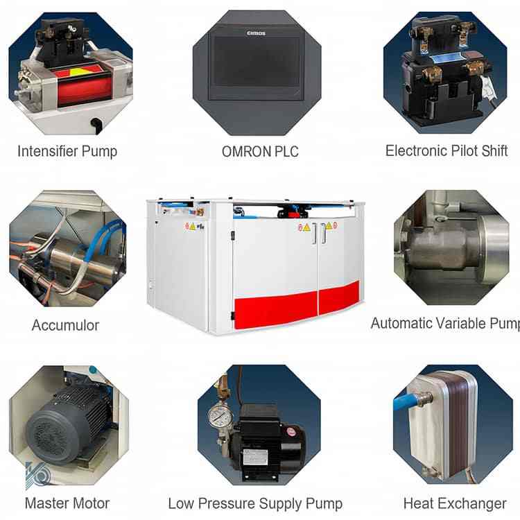 Warterjet Pump Working